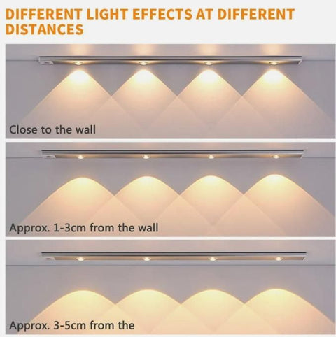 LED PIR Motion Sensor Cabinet  With USB Rechargeble - Shoporaa