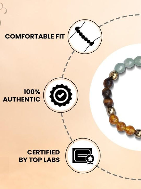 Natural Dhan Yog Bracelet - Shoporaa