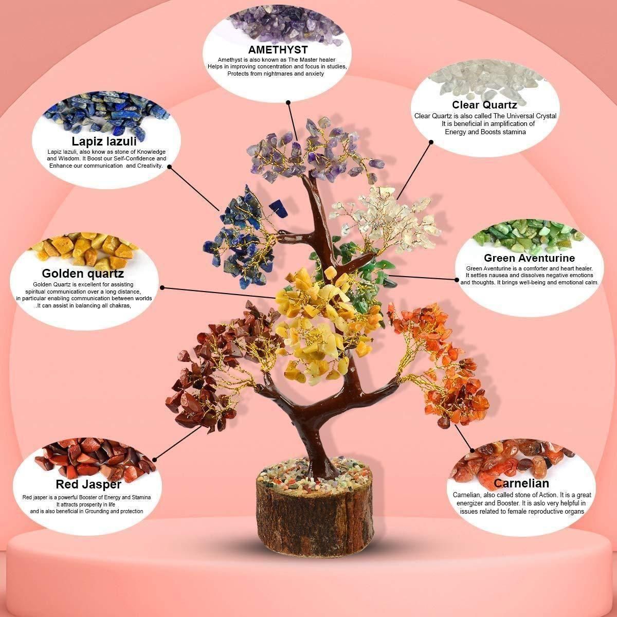 7 Chakra Natural Gemstone Crystal Tree - Shoporaa