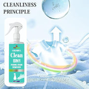 8IN1 Fabric Stain Remover @599 + Buy 1 Get 1 Free - Shoporaa