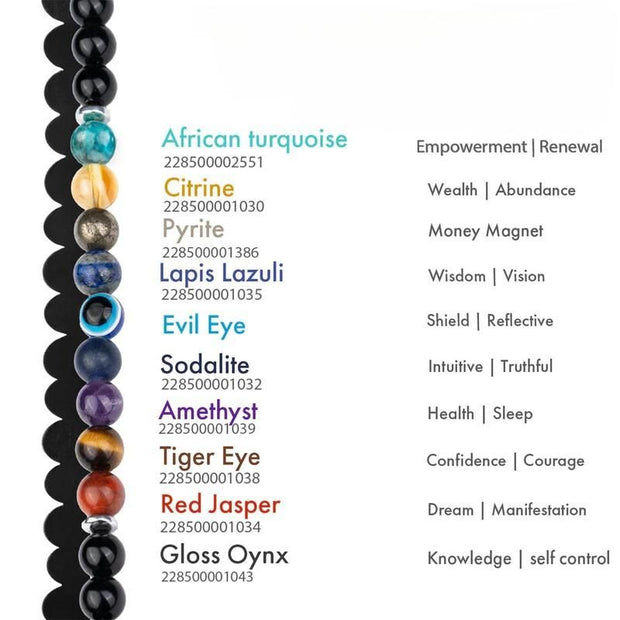 Super 9 Chakra Bracelet - Shoporaa