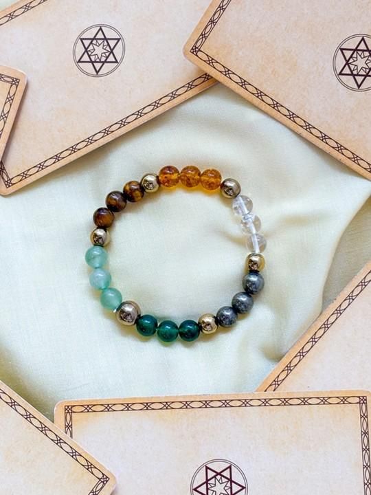 Natural Dhan Yog Bracelet - Shoporaa